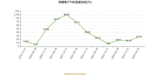 龍?jiān)措娏?024年業(yè)績(jī)穩(wěn)健 凈利潤(rùn)微增0.22%至64.25億元，擬每股派息0.2278元聚焦供（配）電業(yè)務(wù)