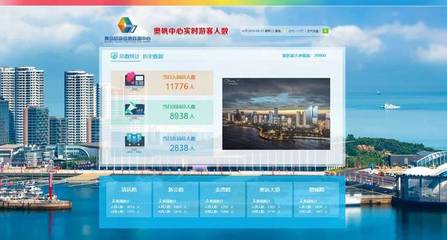 智慧引領(lǐng)，暢游青島 2018智慧城市優(yōu)秀解決方案評(píng)選網(wǎng)絡(luò)投票正式啟動(dòng)